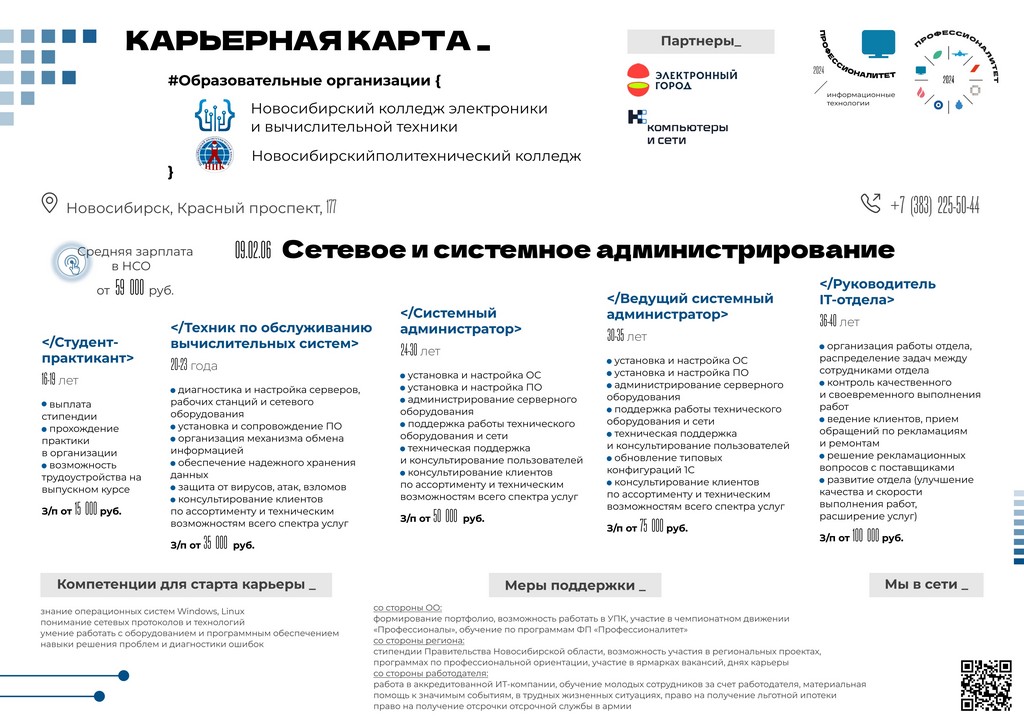 СА